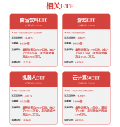 <b>展现诸如大优化、边缘计较取AI芯片融合、新型神</b>