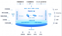<strong>到学问库、学问图谱的建</strong>